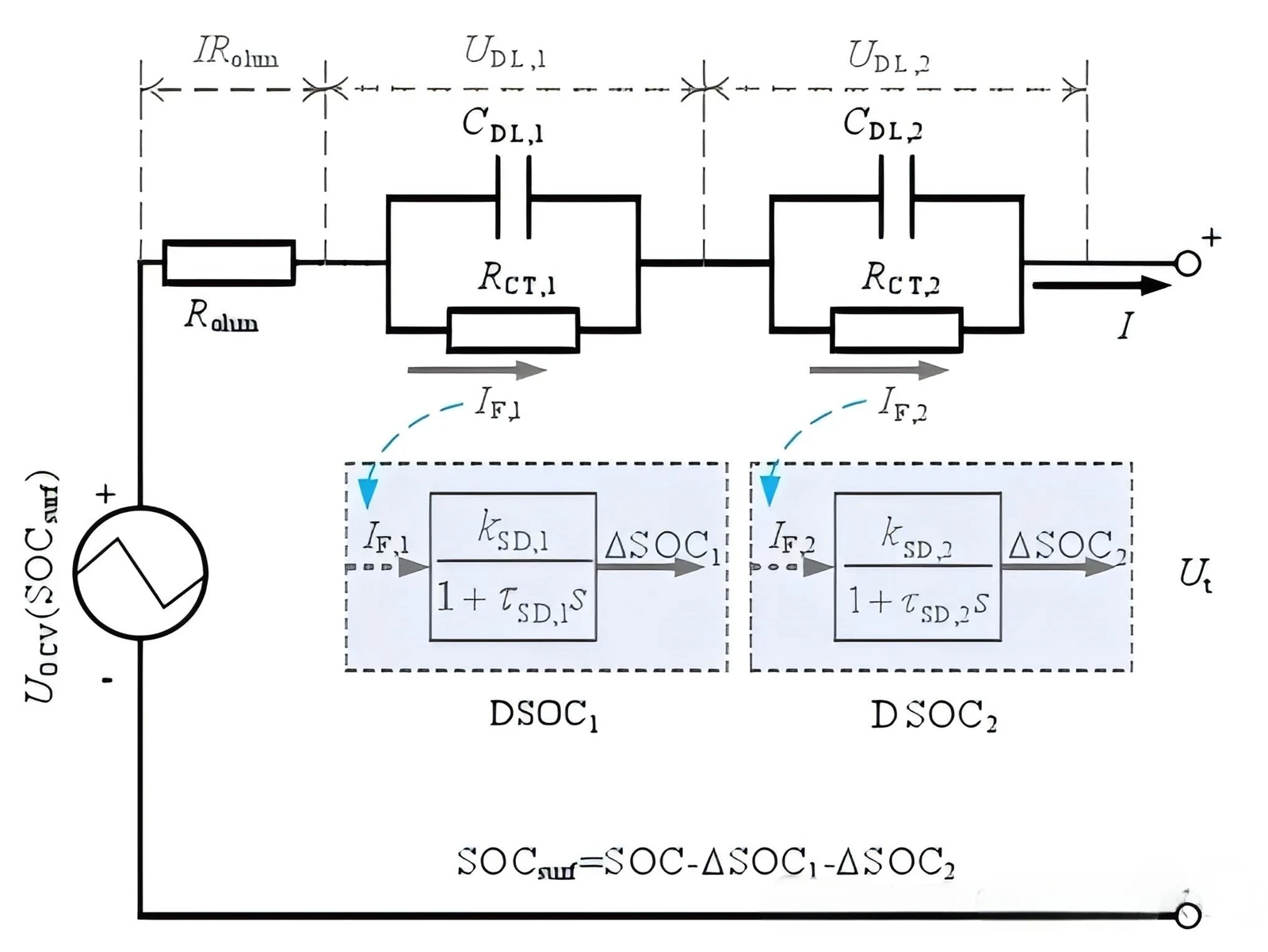 640 2 640 2